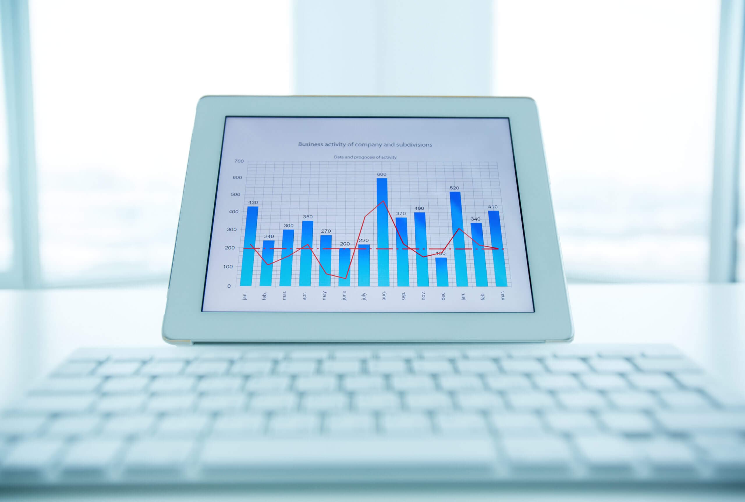 Next.js vs WordPress - dlaczego migrujemy klientów