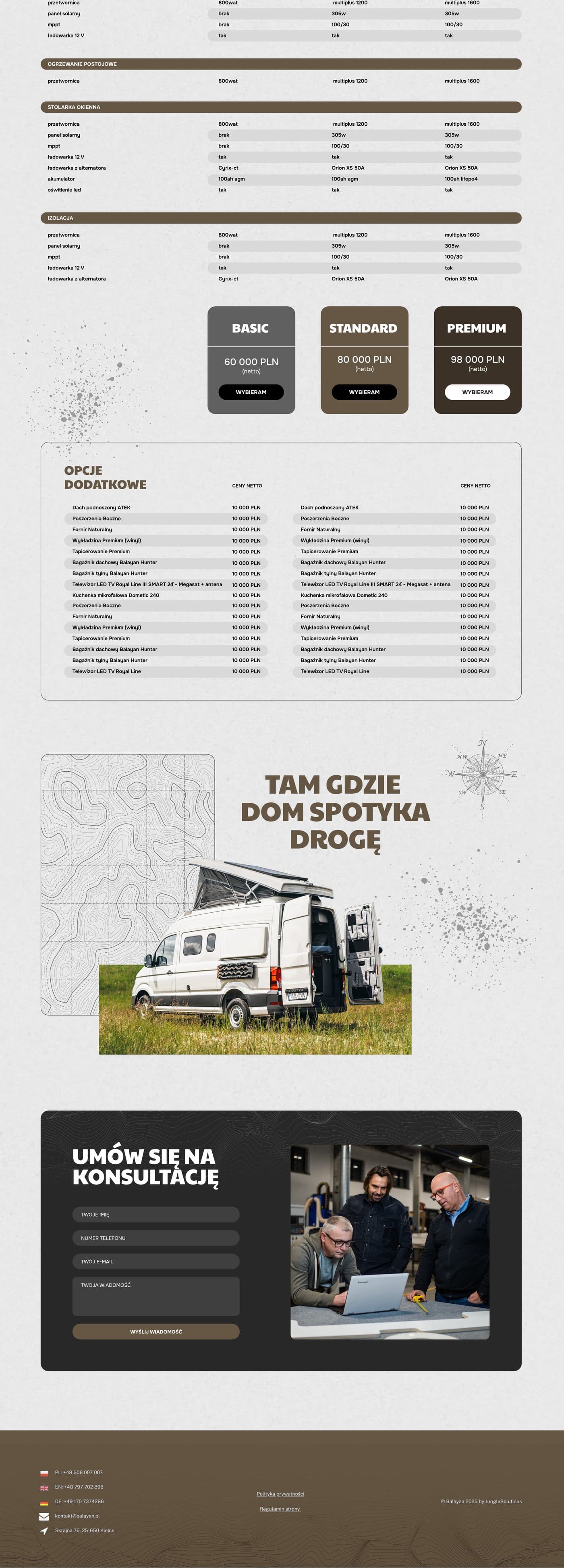 Cennik pakietów, opcje dodatkowe i formularz konsultacji