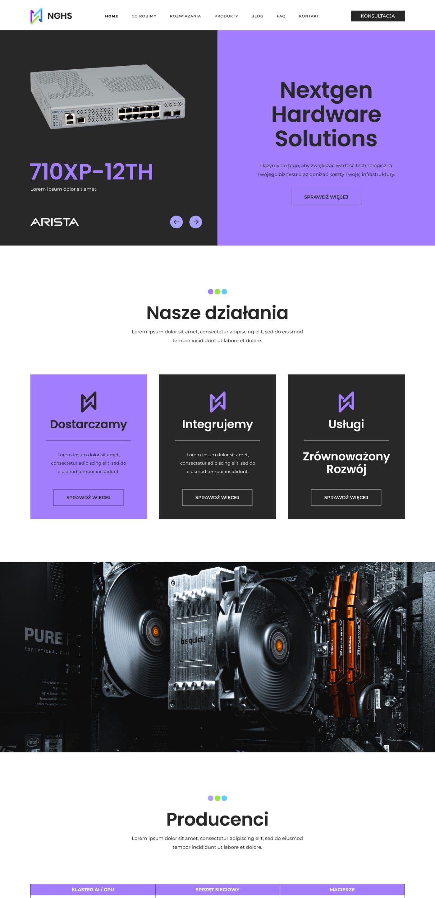 Hero NGHS z Arista 710XP-12TH i kafelki działalności